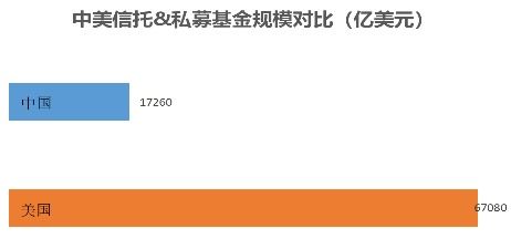 香港太一控股集团 傲领群雄 磅礴现世 全面布局内地金融投资市场