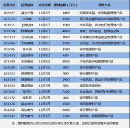 新三板 抄底在行动 多家公司投资买股