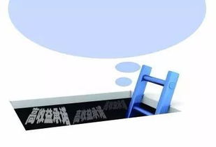 两年内,如何实现财富自由快速挣到50万