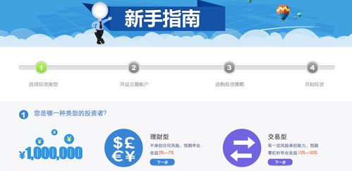 投资管理策略超市 去中间的云交易所, 微量网 要做c2c的量化型投资管理平台