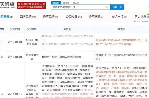 马云转让淘宝股份 阿里发声明