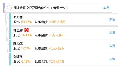 深圳瑞晖投资管理合伙企业 普通合伙
