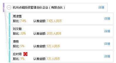 杭州点能投资管理合伙企业 有限合伙