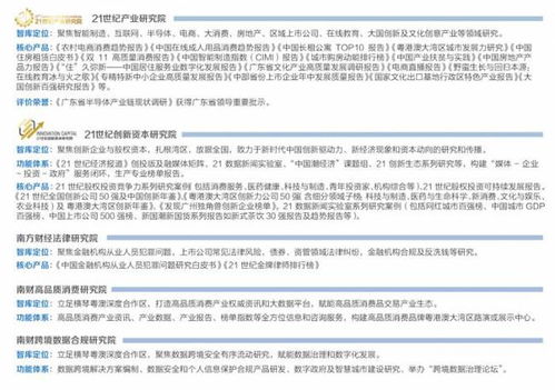 南方财经大湾区数据中心产品图谱及南财集团智库图谱