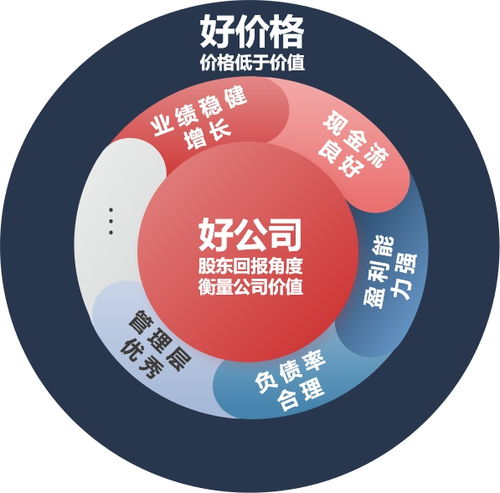 首只公募 汇百川远航混合基金将于7月15日开售