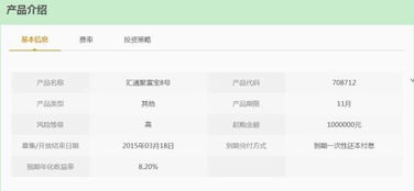 史上最全金融产品架构分析 投资管理篇