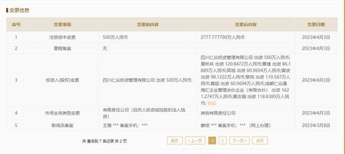 小龙坎控股集团增资至2778万，股东新增推动扩张战略