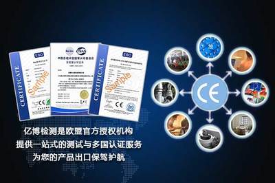 机械CE认证在投资管理中的关键作用