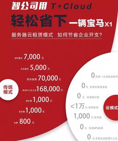 收藏备用 个个击破财务报表突发状况，超全财务咨询指南